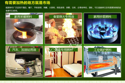 盛鑫新能油 火爆市場的優質燃油，引領節能新時代